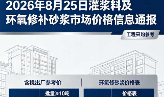 吉木萨尔2026年8月25日灌浆料及环氧修补砂浆市场价格信息通报